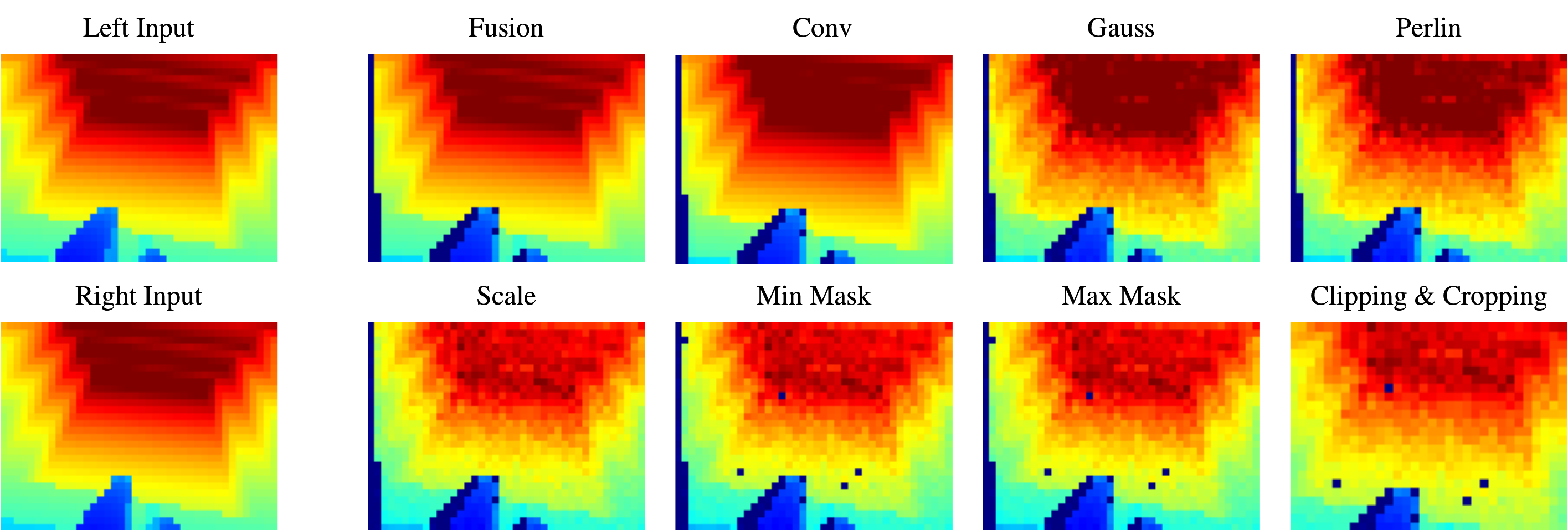 Augmentation Pipeline