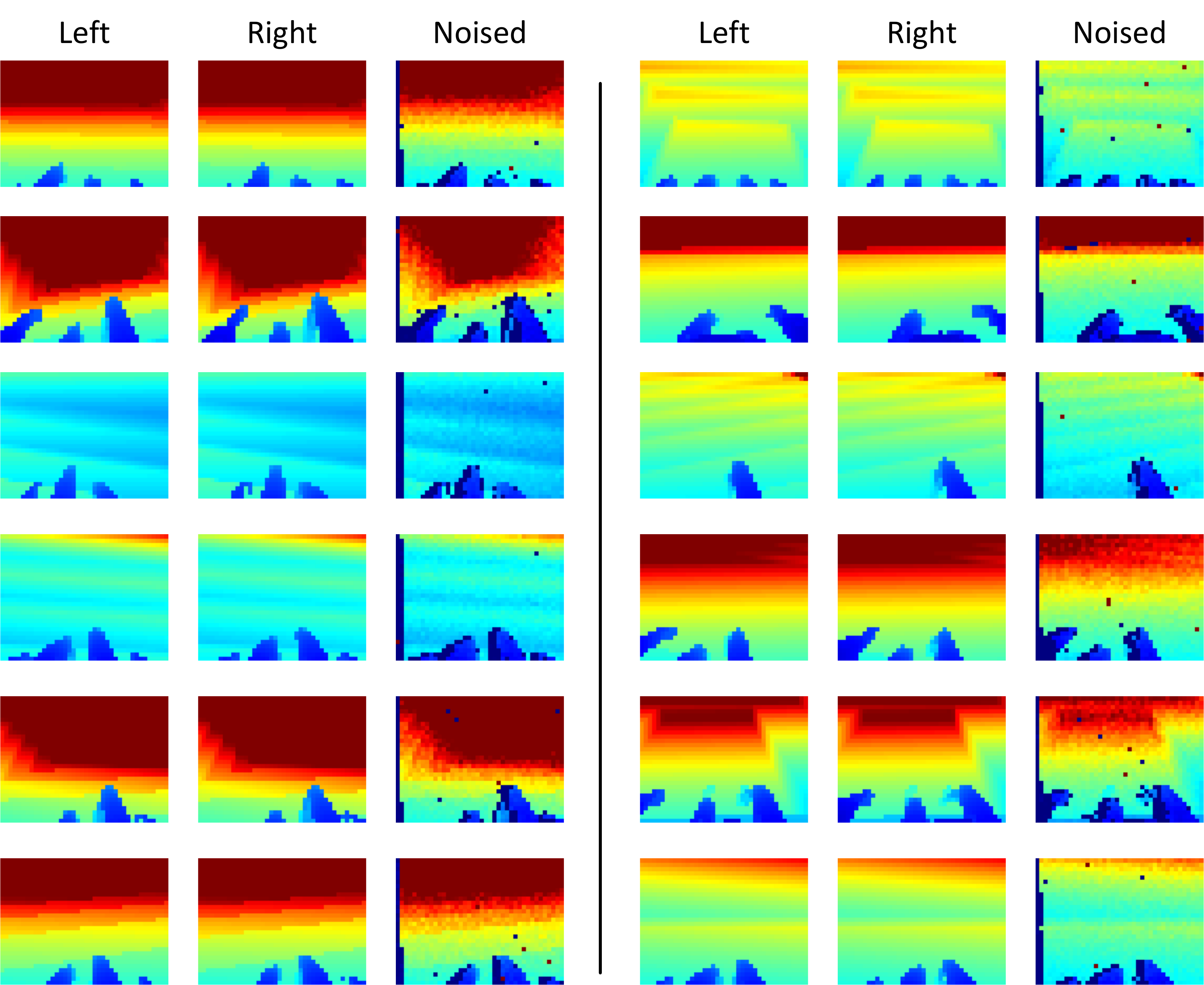Augmentation Pipeline